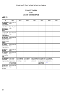 9th Grade Social Studies Worksheets
