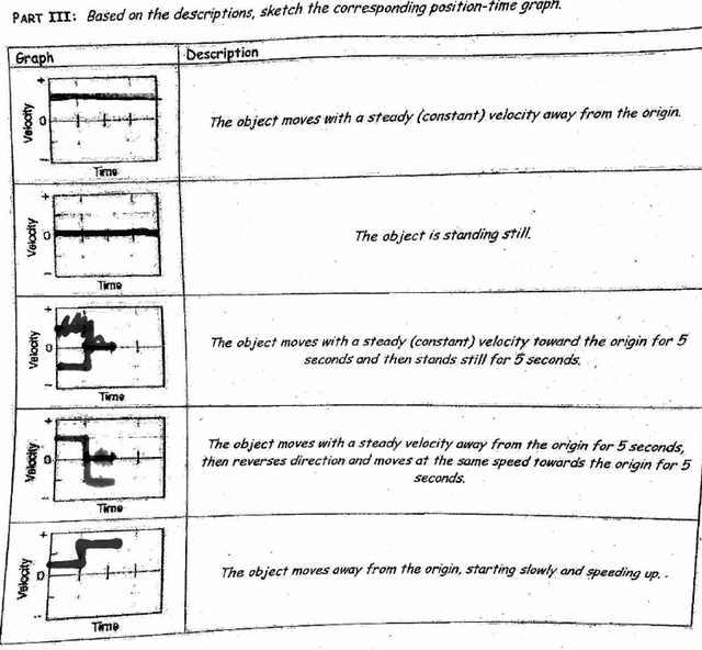 experimental-design-worksheet-free-download-gambr-co