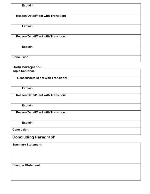 Example of essay with introduction, body and conclusion Example of essay with introduction, body and conclusion image