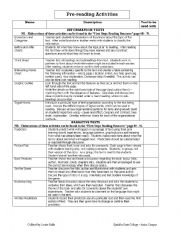 Pre-Reading Strategy Worksheets