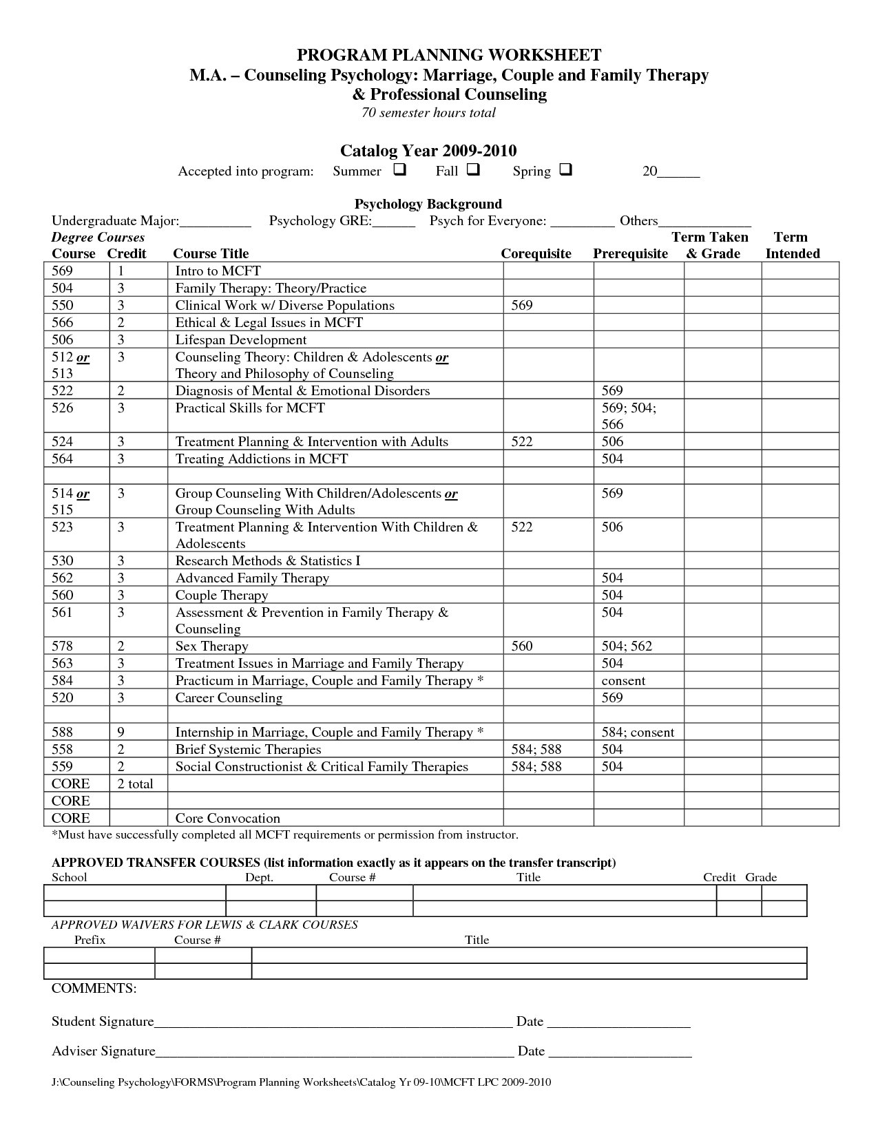 15 Best Images of Program Planning Worksheet - Printable Marriage