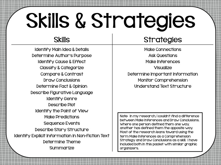 Reading Skills and Strategies