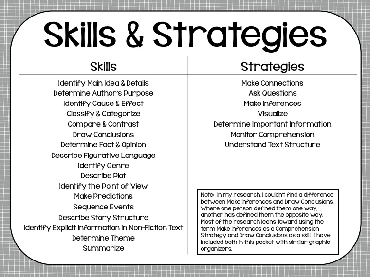 16 Best Images of Pre Reading Strategies Worksheet - Soapstone Reading