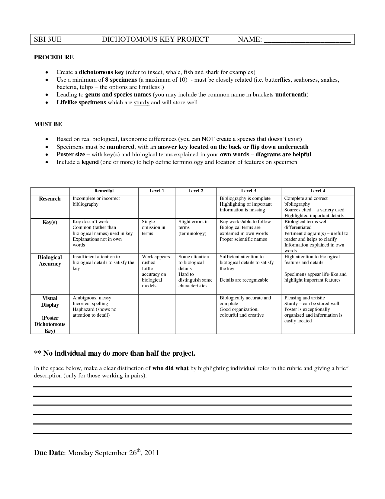 18-best-images-of-shark-dichotomous-key-worksheet-shark-dichotomous-key-dichotomous-key