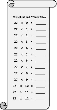 Times Table Worksheets for 6th Grade Math
