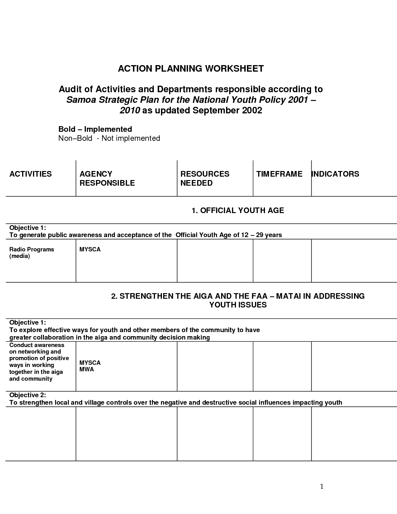 fccla-planning-process-template