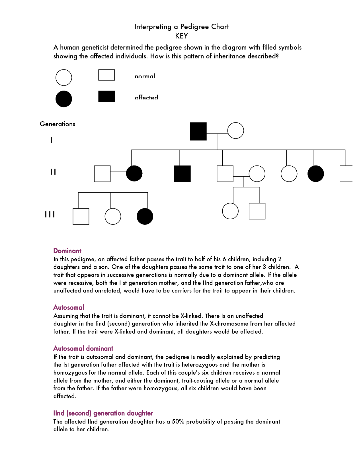 8-best-images-of-genetics-basics-worksheet-2000-answer-key-monohybrid-cross-worksheet-answer
