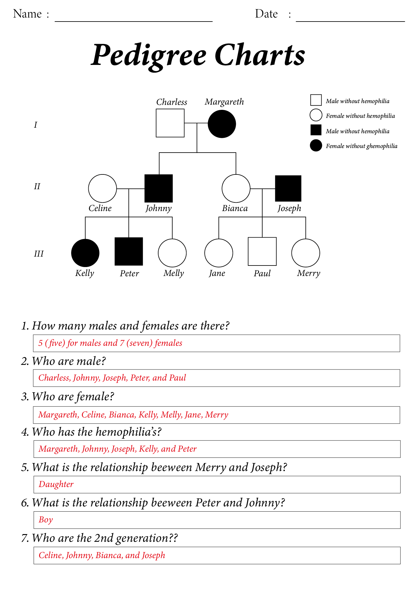 14-best-images-of-pedigree-worksheet-with-answer-key-genetics-pedigree-worksheet-answer-key