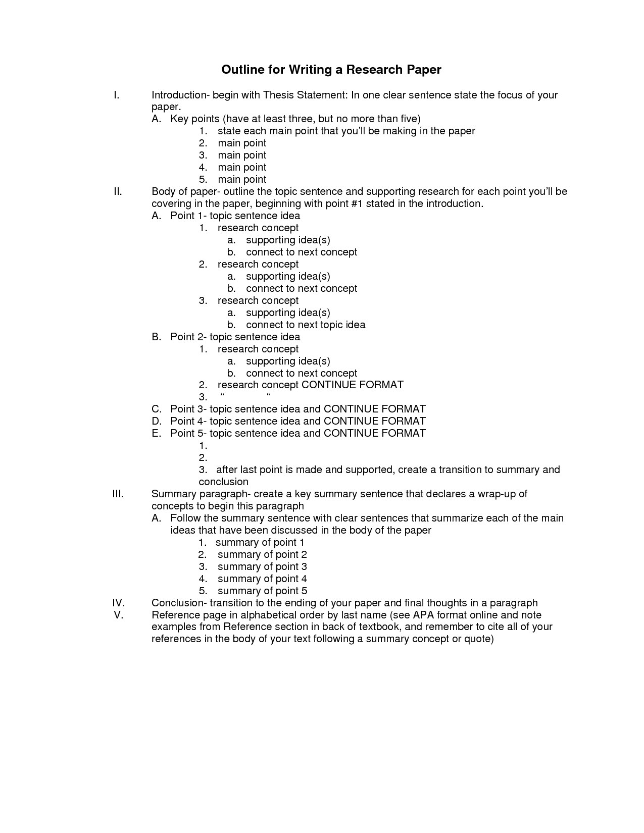 parts of an outline for a research paper
