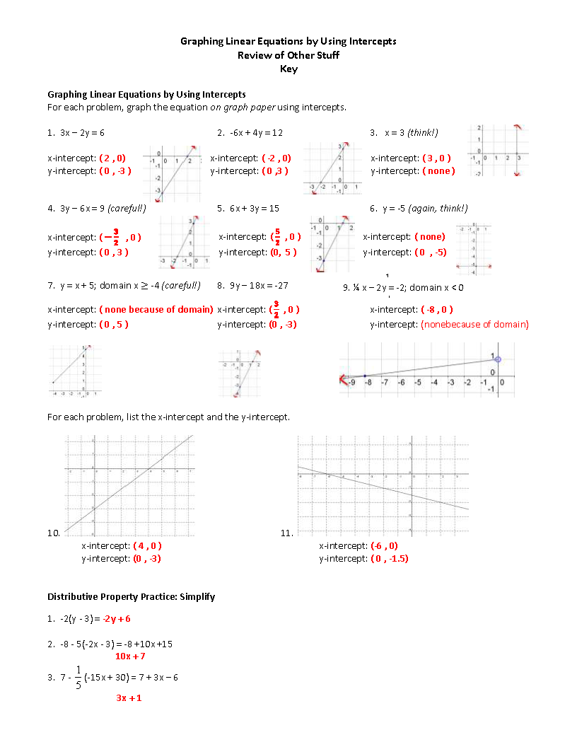 Homework Practice Answer Key Slope Intercept Form Worksheet With Answers