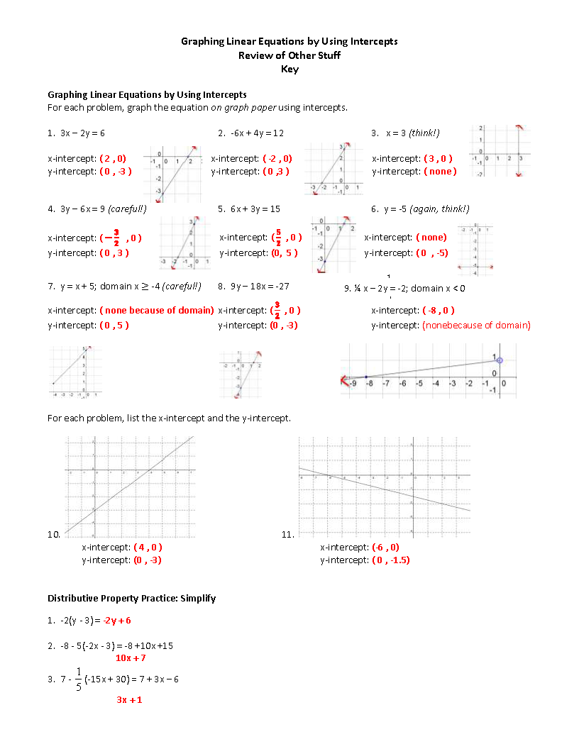 6 Best Images Of Slope Intercept Worksheets 8th Grade Slope Intercept Form Practice Worksheet 