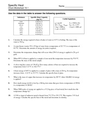 Specific Heat Chem Worksheet 16 1 Answer Key  Livinghealthybulletin