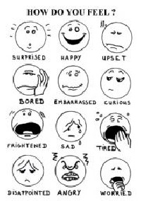 Feeling of Facial Expressions Printable Worksheets
