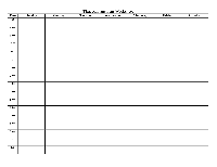 Time Management Weekly Schedule Template PDF
