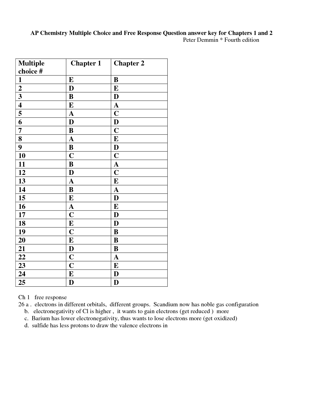 7-best-images-of-element-puzzle-worksheet-body-system-challenge-word