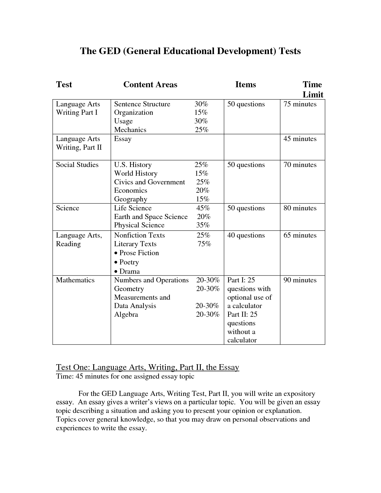 GED Practice Test Printable Worksheets
