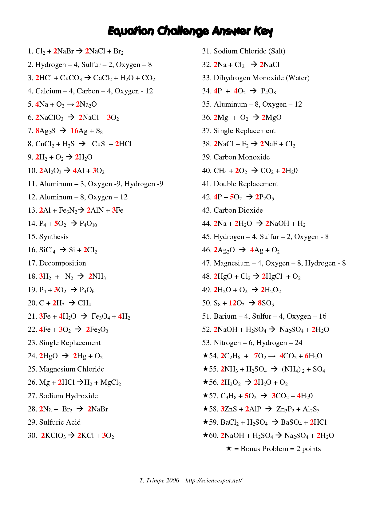 13 Best Images of Bohr Model Worksheet Answers  Atomic Structure Bohr Model Worksheet, Bohr 