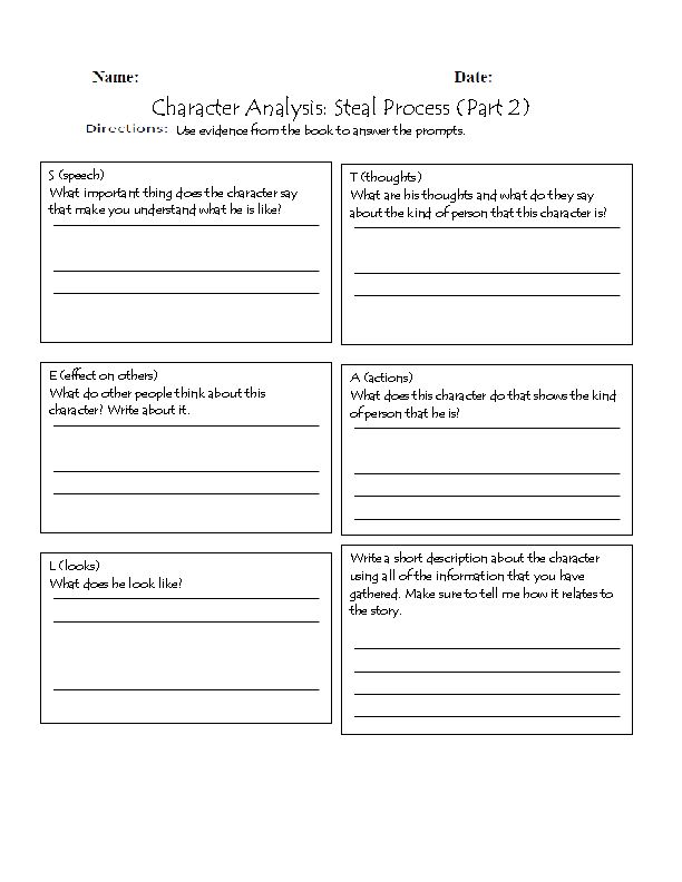 How to write a character analysis essay middle school - blogger.com