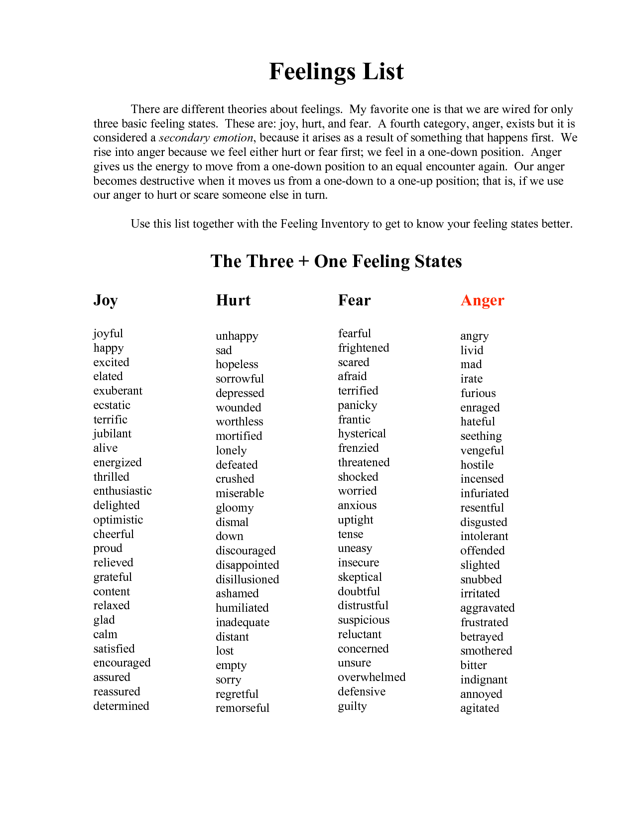 14 Best Images of Feelings Worksheets For Teens - Emotions and Feelings