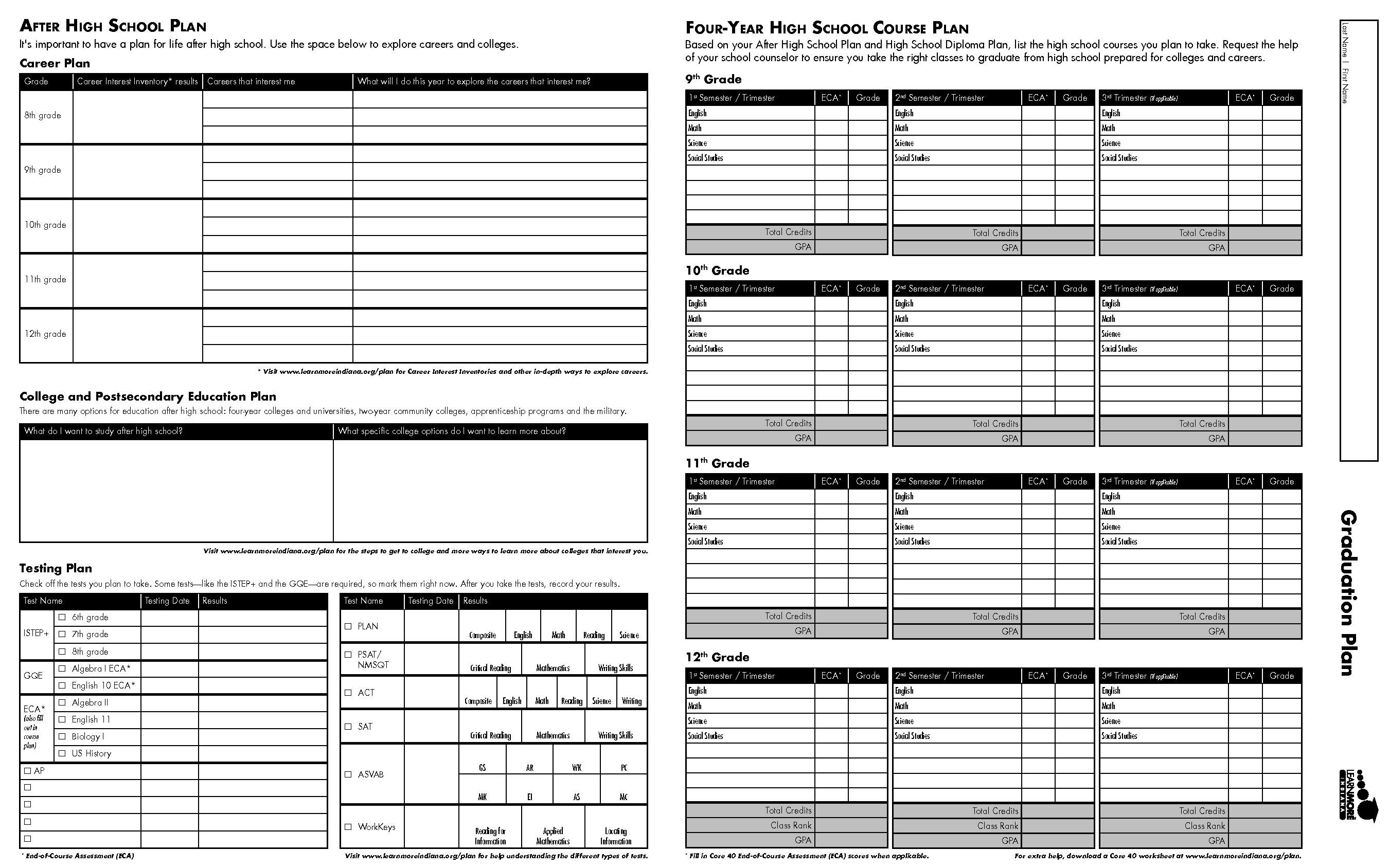 15 Best Images Of Sample Career Development Plan Worksheet Personal 15-best-images-of-sample-career-development-plan-worksheet-personal