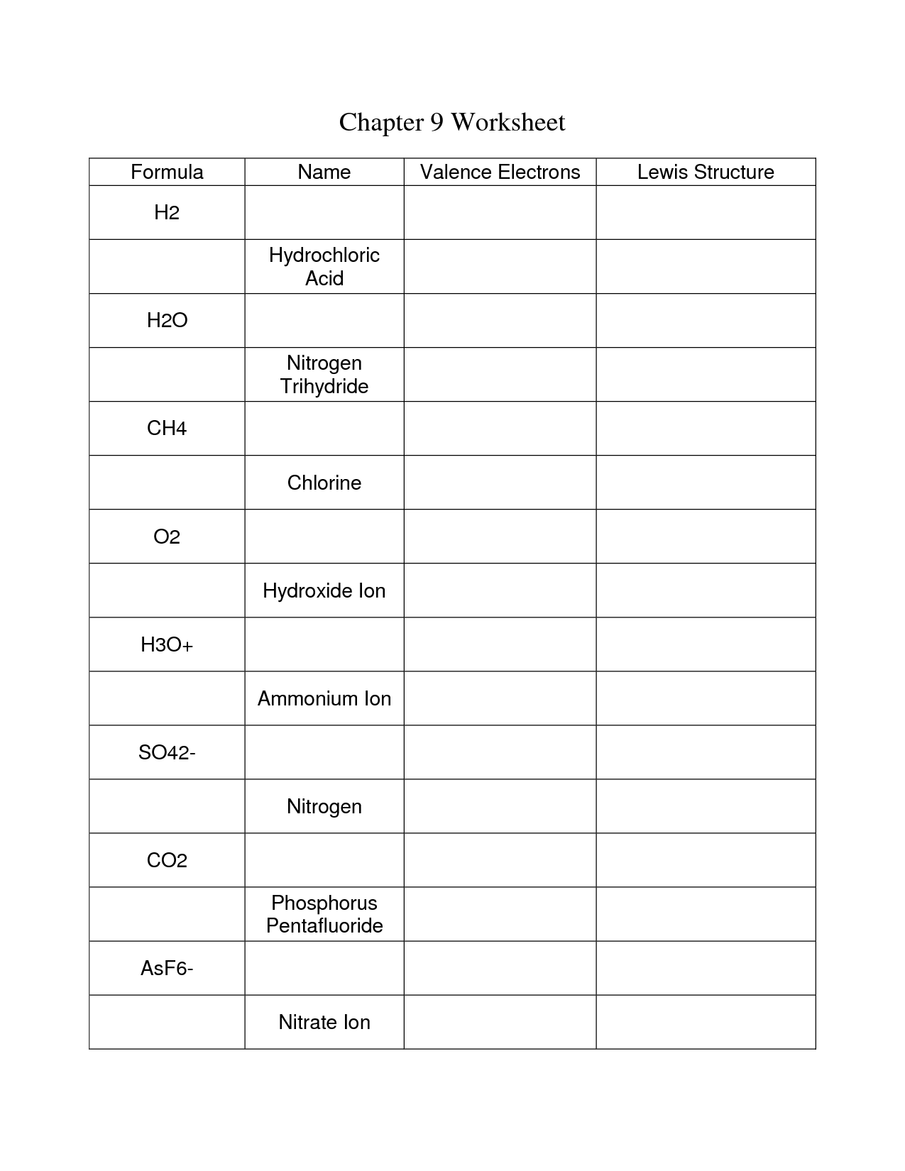 12-best-images-of-bonding-basics-worksheet-answers-bonding-basics-covalent-bonds-worksheet