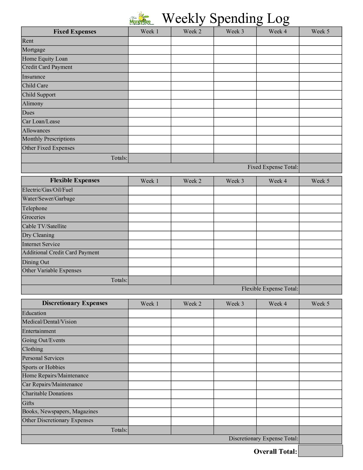 Monthly Payment Log Sheet Template