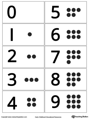 9 Best Images of Counting Dots Worksheets - Tracing Numbers 1 5