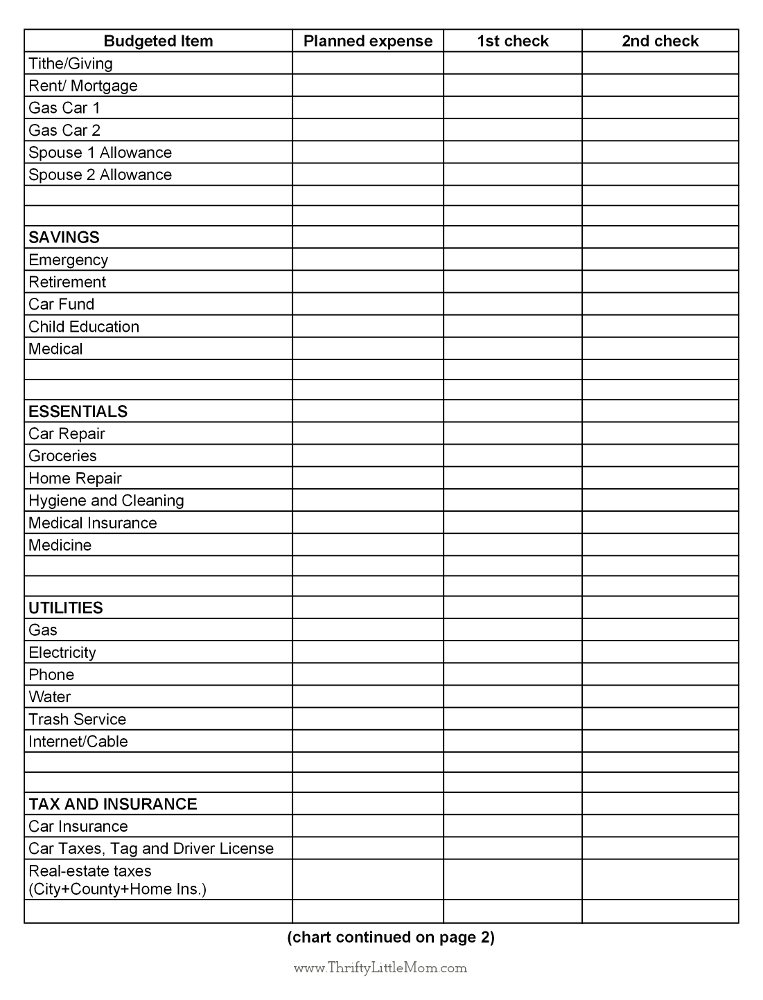 Printable Household Budget Worksheets