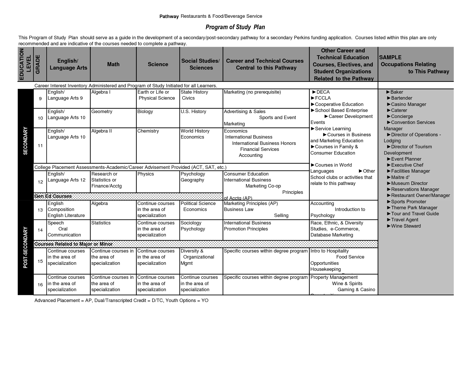 13 Best Images of Car Expenses Worksheet - Hair Salon Expense Budget