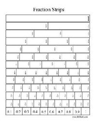 Equivalent Fractions Chart Printable