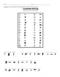 Mesopotamia Cuneiform Writing Worksheet