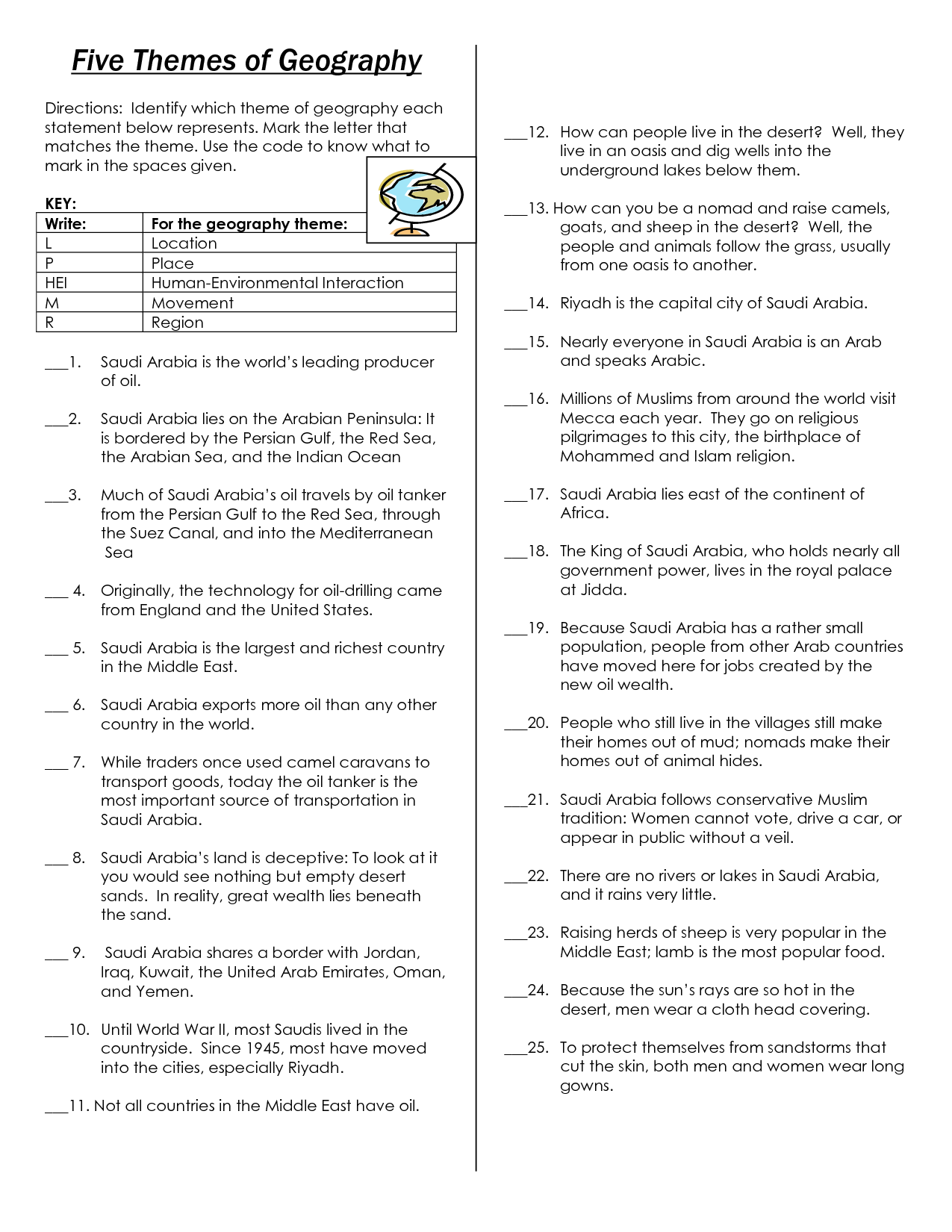 Five Themes Of Geography Worksheet