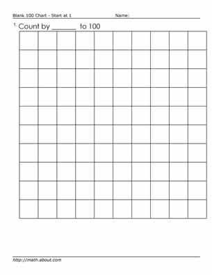 Pdf Free Printable Blank Chart