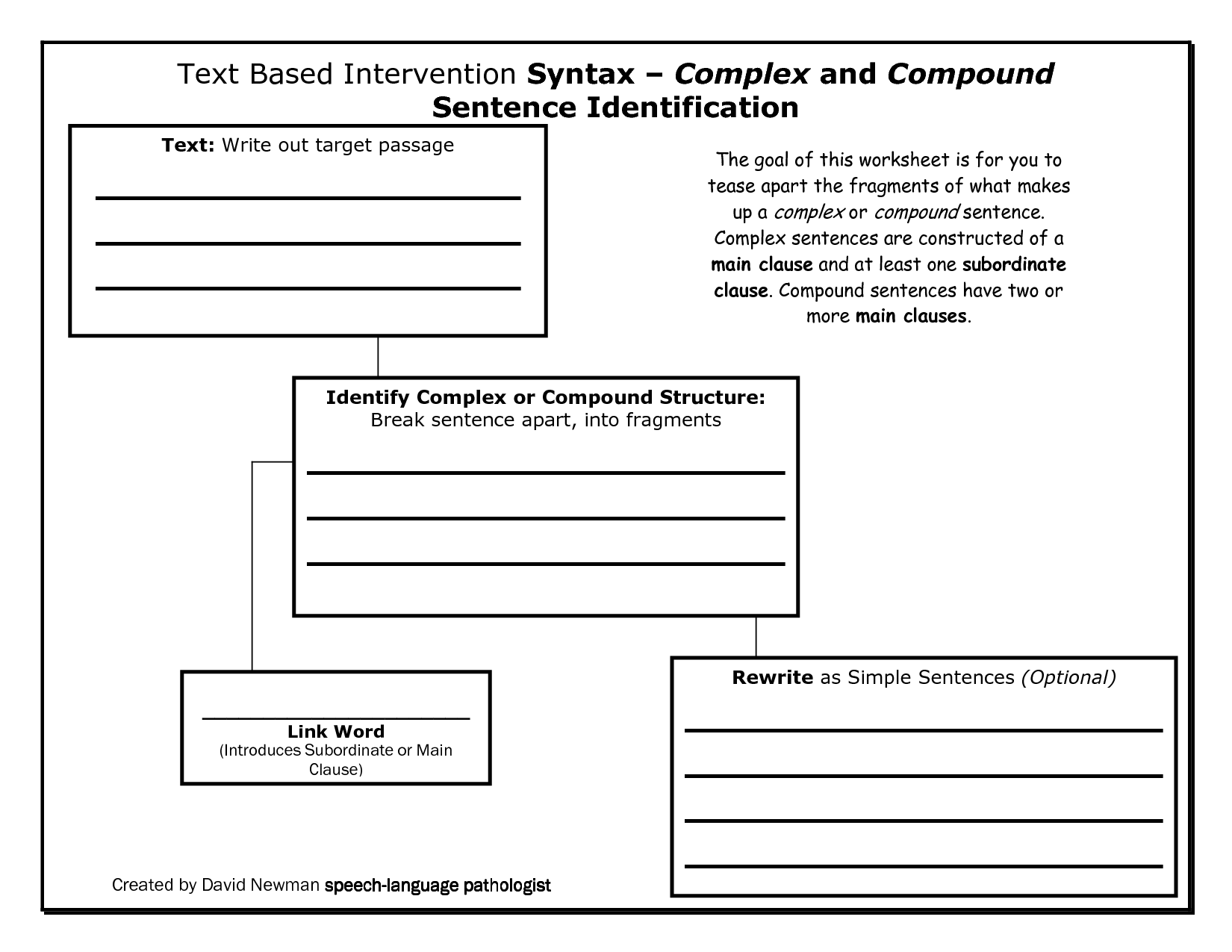 compound-sentences-worksheet