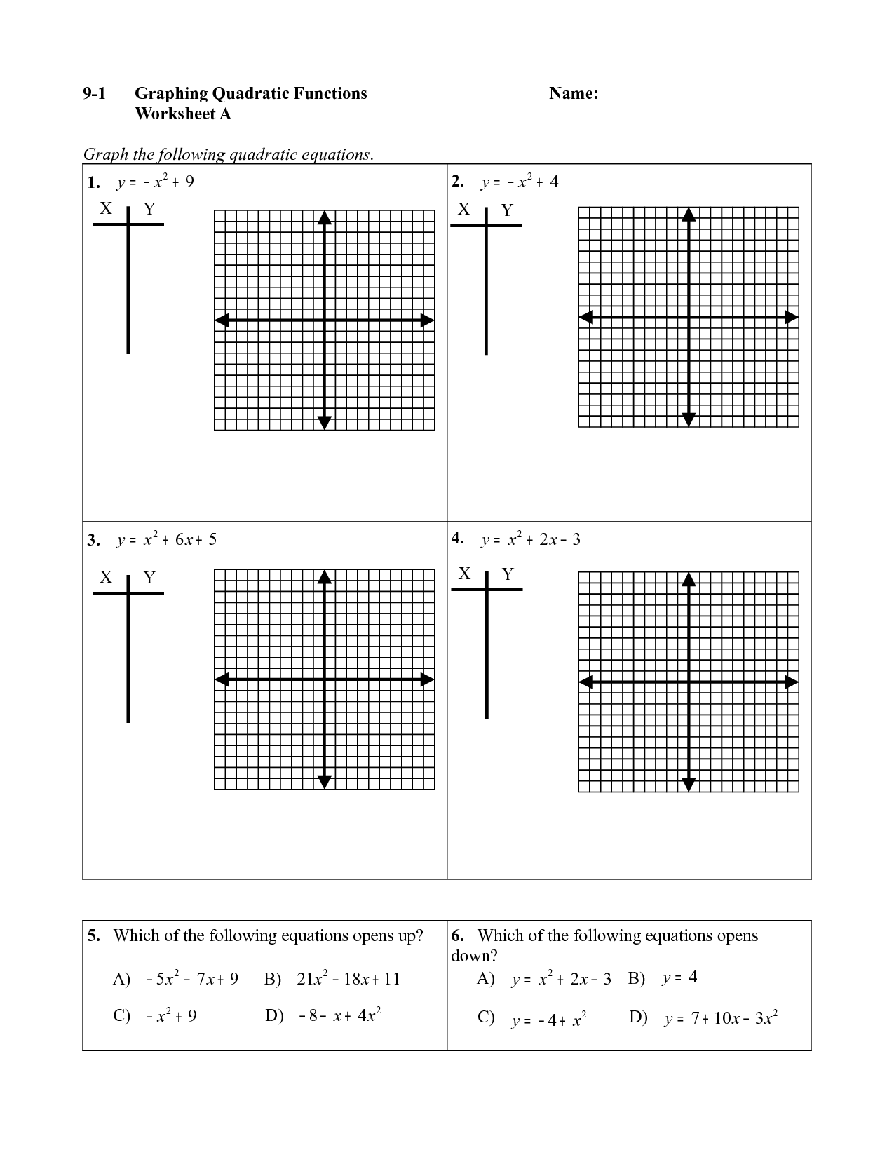 Characteristics Of Quadratic Functions Worksheet