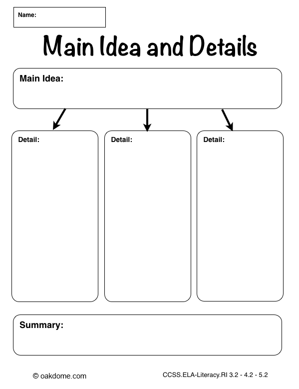 Main Idea and Details Graphic Organizer