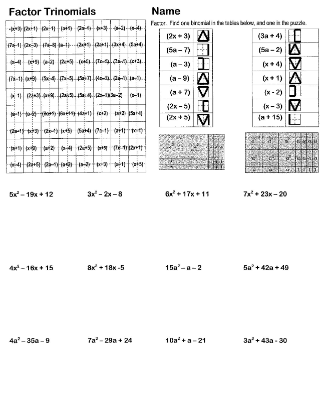14 Best Images of Factoring Review Worksheet - Geometric Mean Practice