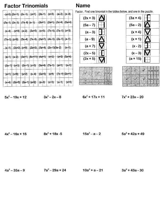 14 Best Images of Factoring Review Worksheet - Geometric ...