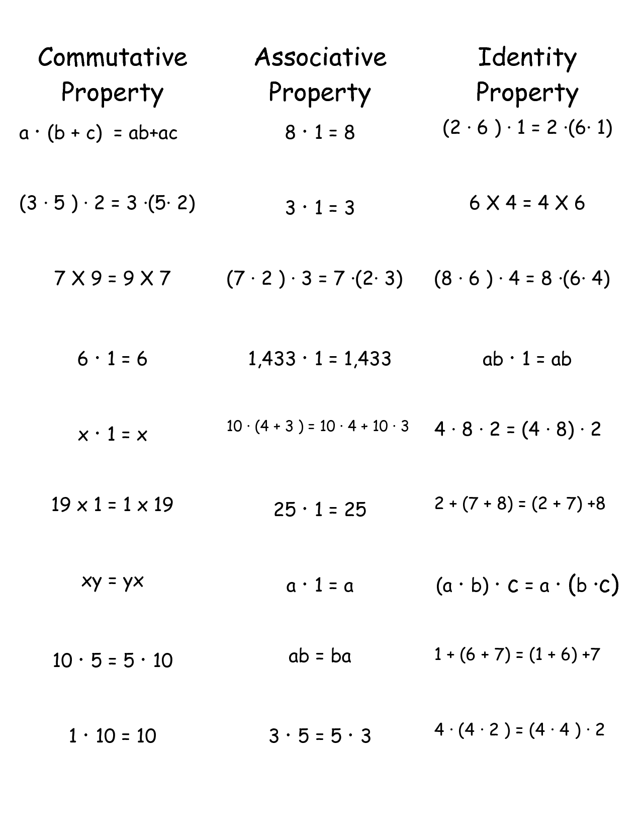 Multiplication Properties 4th Grade Worksheets