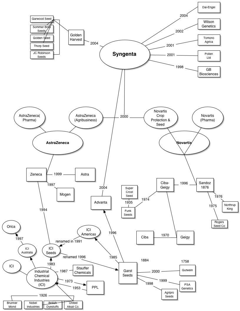 11 Best Images of Glucose Metabolism Worksheets With ...