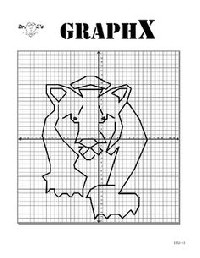 Graphing Coordinate Plane Graph