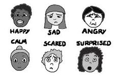 Children Feelings Emotions Chart