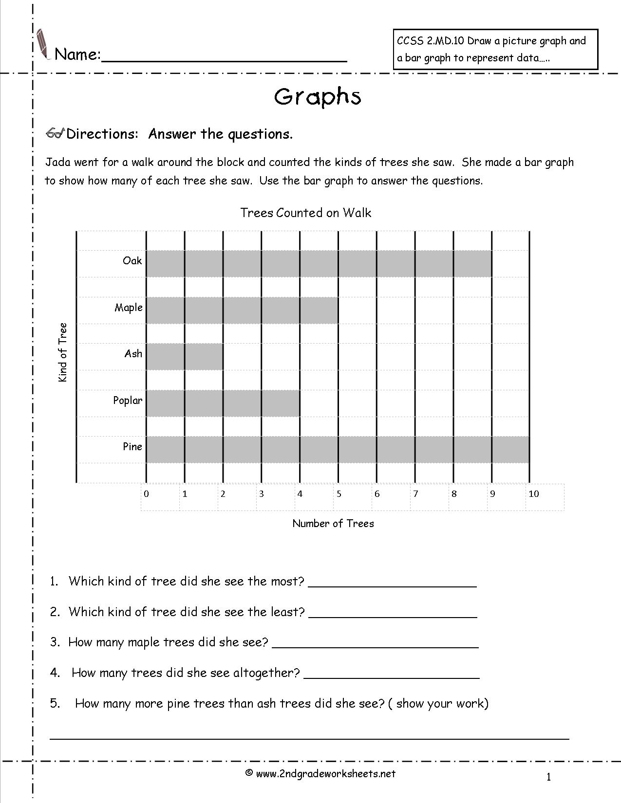 Creating Bar Graphs Worksheets