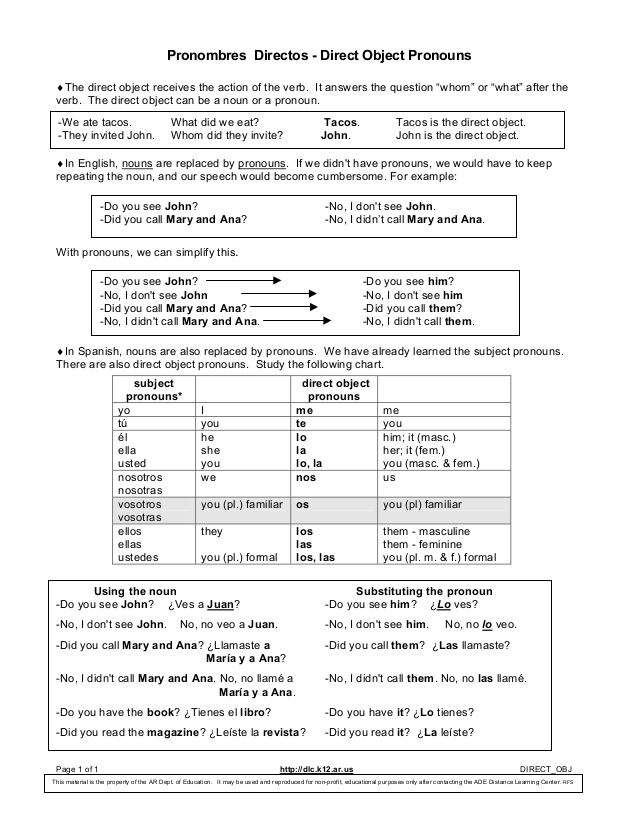 Subject Pronouns Spanish Worksheet