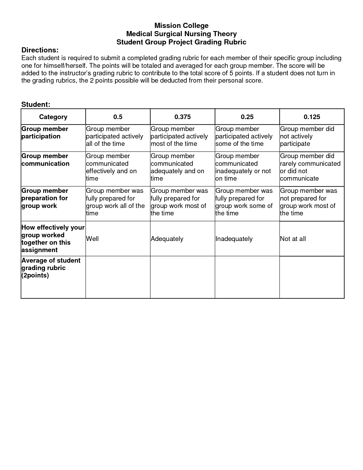 business research paper presentation rubric, Write My ...