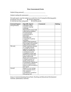 15 Best Images of Art Critique Self-Assessment Worksheets - Reflection