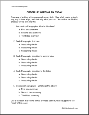 Middle school essay outline worksheet