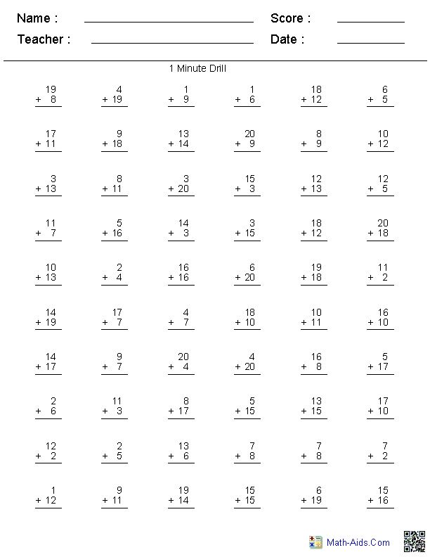 mad-minute-multiplication-worksheet
