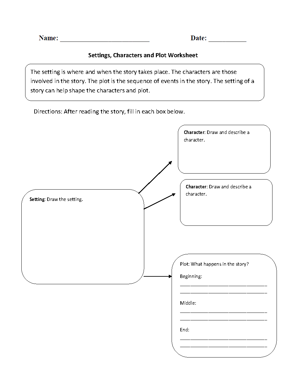 15-best-images-of-plot-worksheet-for-reading-plot-graphic-organizer-pdf-story-plot-diagram