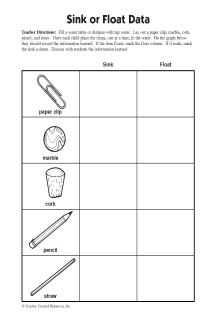 19 Best Images Of Sink Or Float Activity Worksheet Sink Or